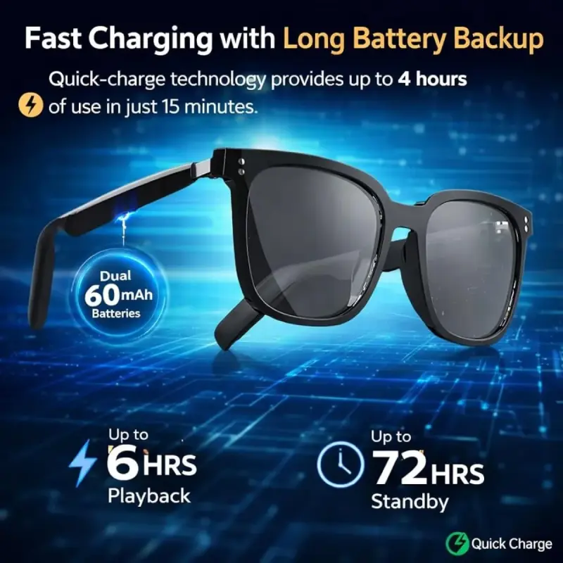 Bluetooth Smart Audio Glasses | Kenya